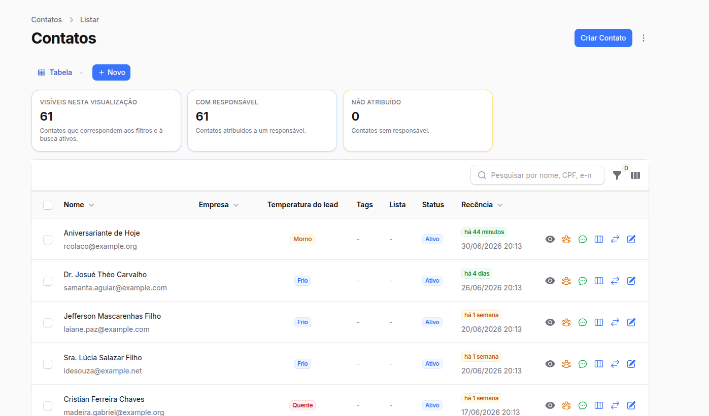 CRM Contatos